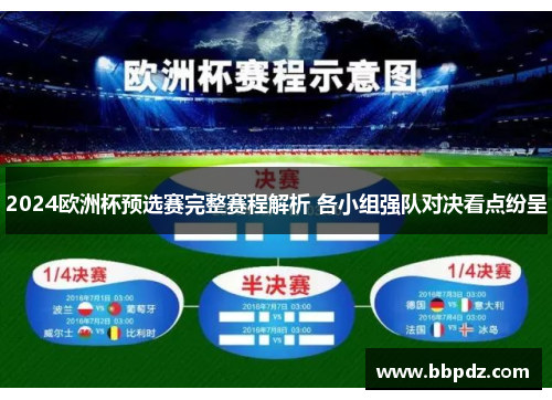 2024欧洲杯预选赛完整赛程解析 各小组强队对决看点纷呈
