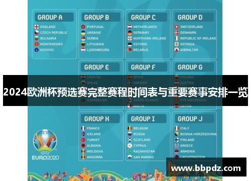 2024欧洲杯预选赛完整赛程时间表与重要赛事安排一览