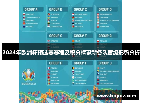 2024年欧洲杯预选赛赛程及积分榜更新各队晋级形势分析