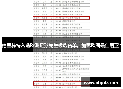 德里赫特入选欧洲足球先生候选名单，加冕欧洲最佳后卫？
