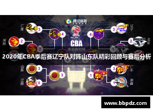 2020年CBA季后赛辽宁队对阵山东队精彩回顾与赛后分析