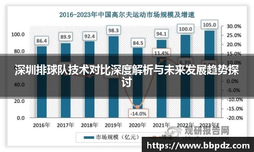 深圳排球队技术对比深度解析与未来发展趋势探讨