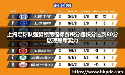 上海足球队强势领跑锦标赛积分榜积分达到80分展现冠军实力