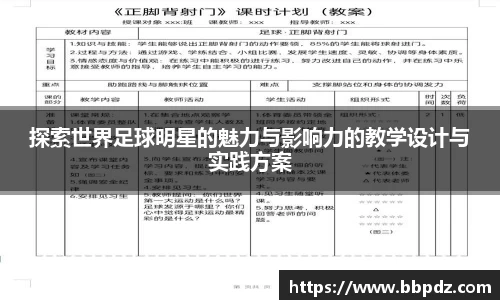探索世界足球明星的魅力与影响力的教学设计与实践方案